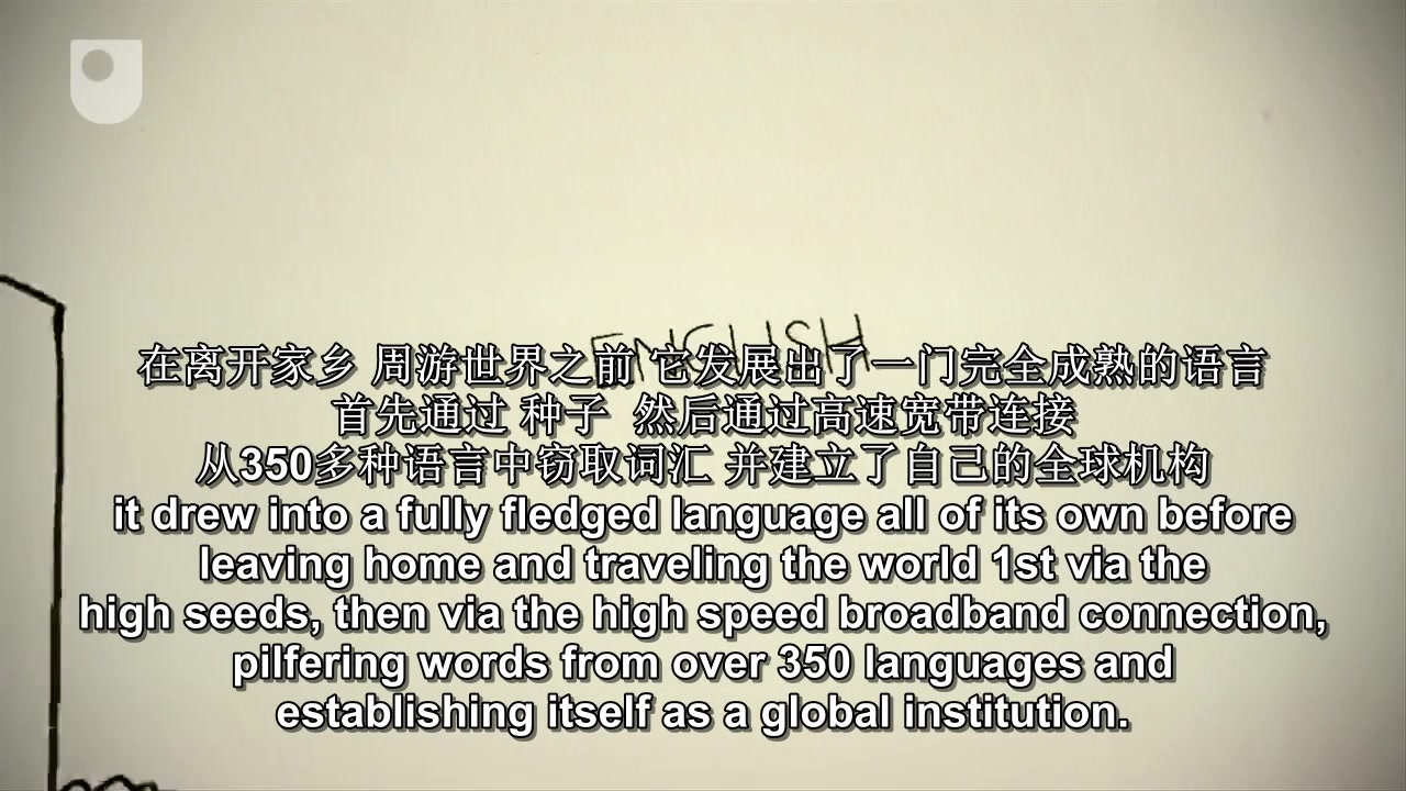 全球 英文