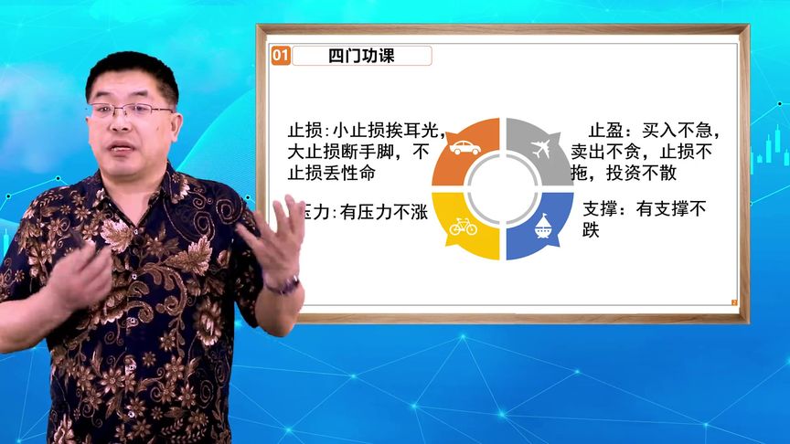 持仓股票百分之百会怎么样
