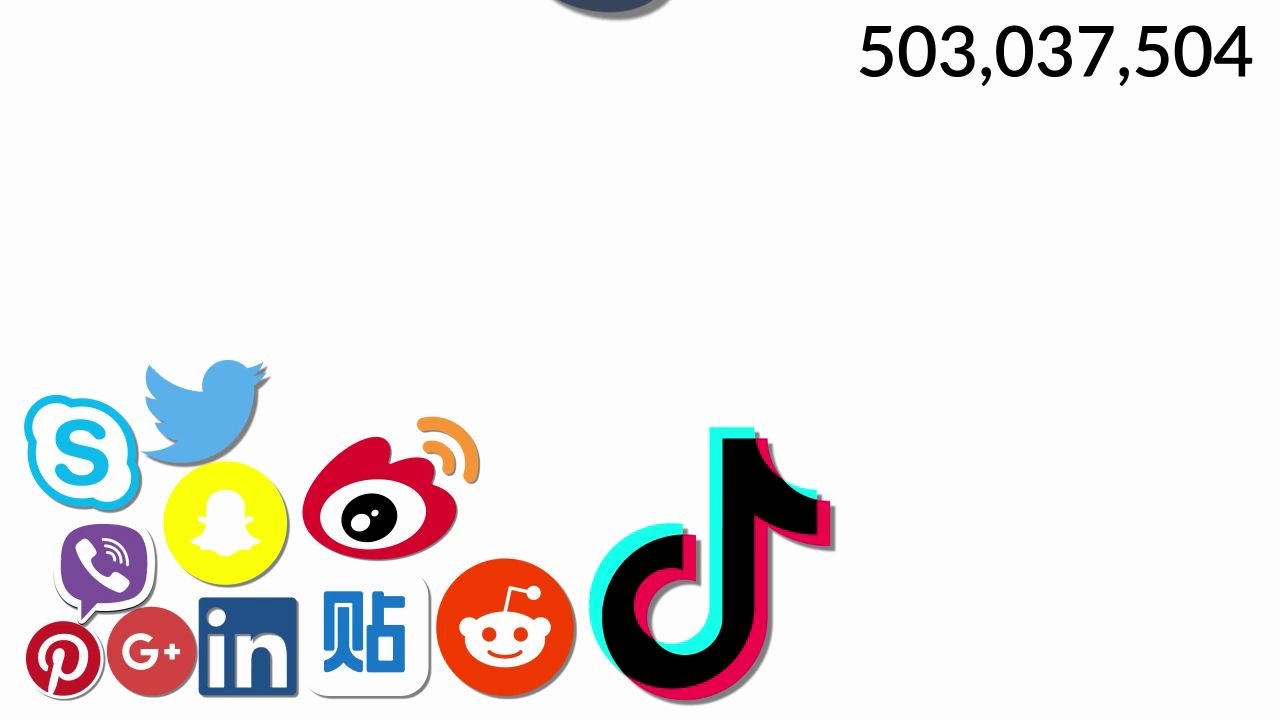 社交化平台哪个好