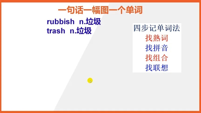 垃圾英文怎么写的（12/04更新）