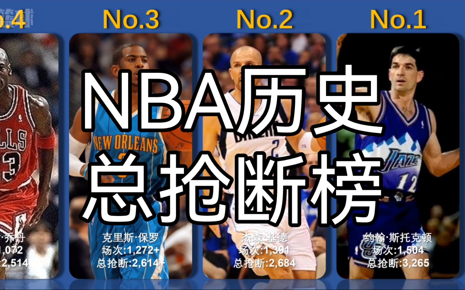 nba历史助攻榜排名第一名的球员是(NBA历史上单场助攻数最多的是谁？)