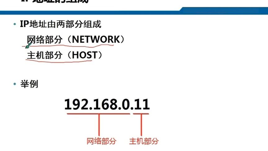 ip地址由几部分组成?各有什么意义？