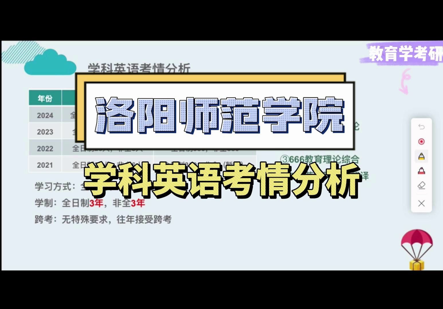 河南洛阳师范学院分数线