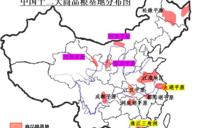 商品粮基地