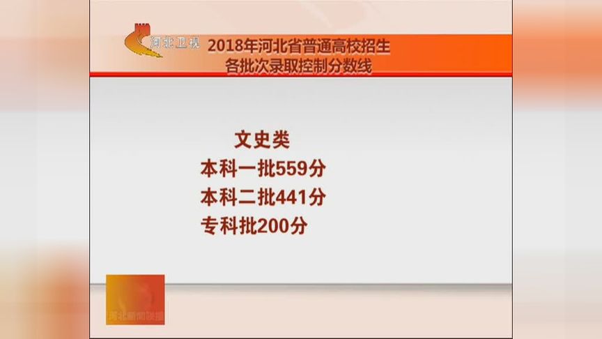 2018年河北省高考录取分数线