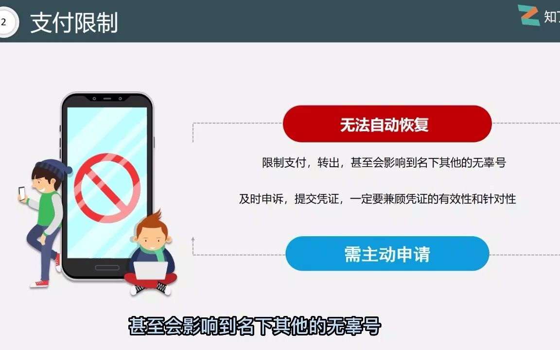 微信支付投诉受理多久能出来？