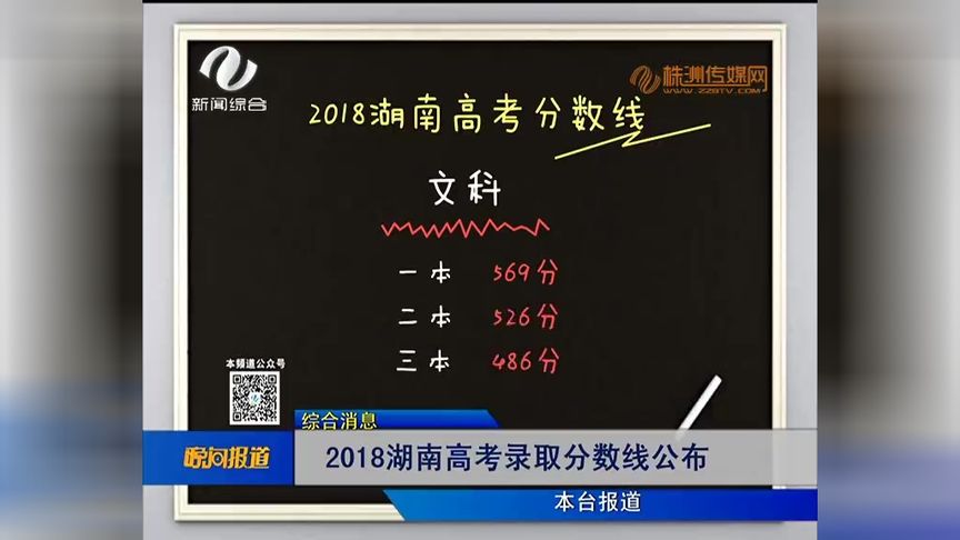 2018年湖南高考分数线