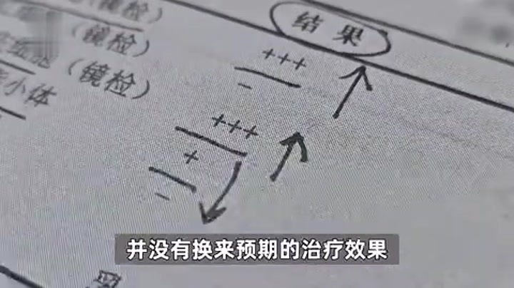 治疗男科病大概要多少钱