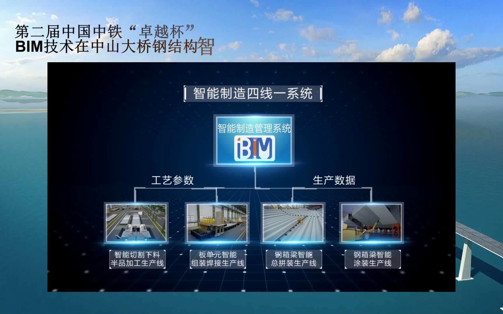 中山bim咨询哪个好
