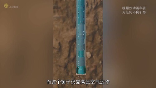 水井钻井设备工作原理