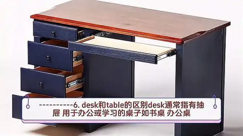 desk是什么意思中文翻译