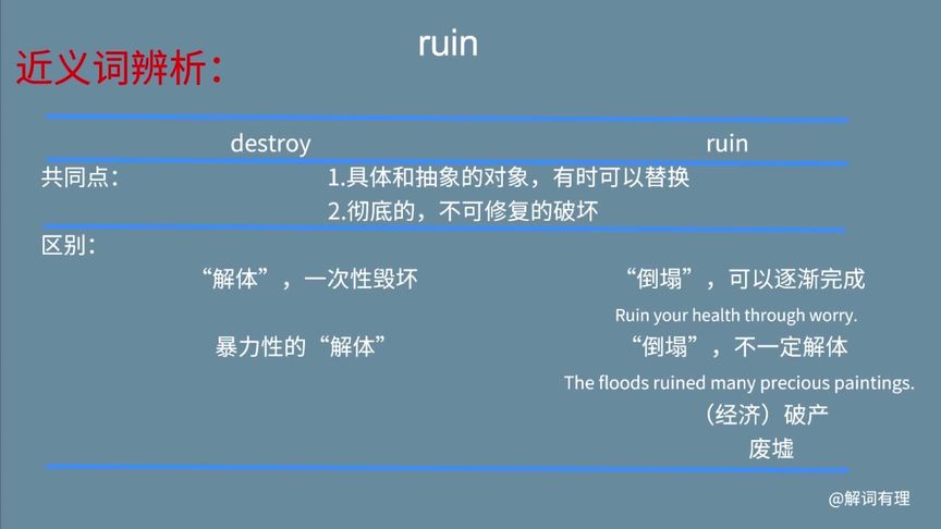 近义词辨析的方法(01/12)