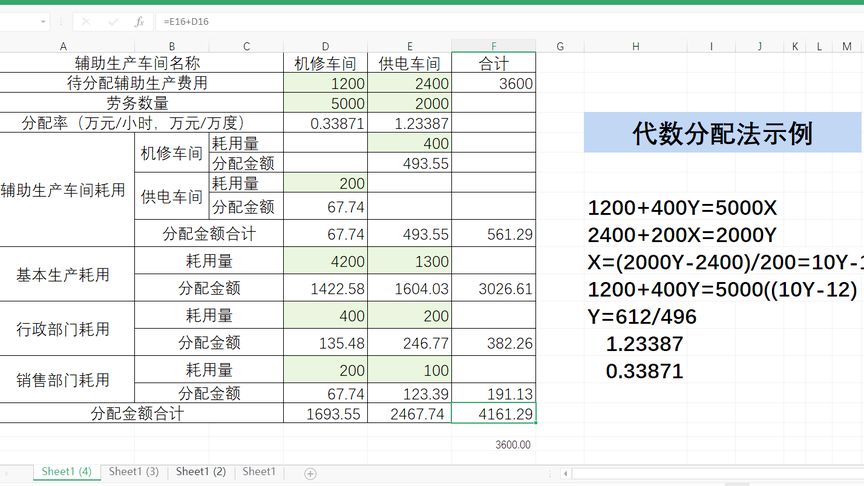 辅助分配方法(12/31)