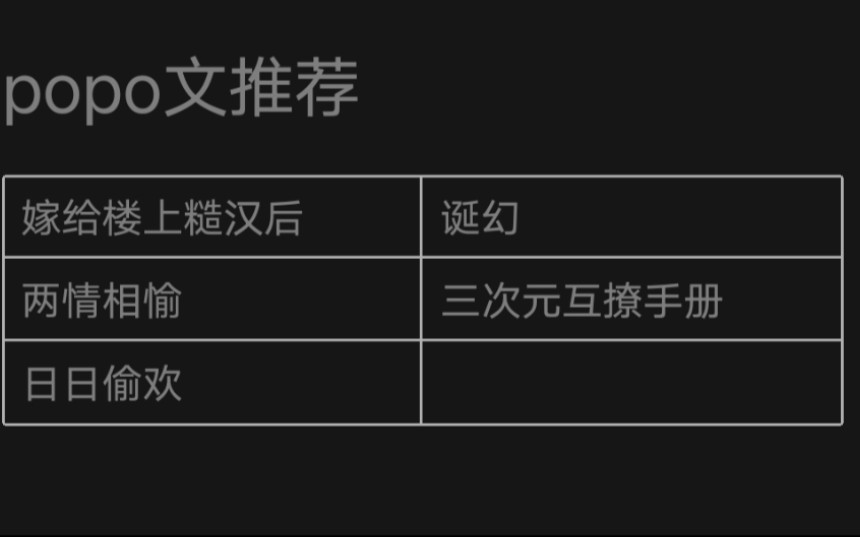 全文都是肉的小说推荐