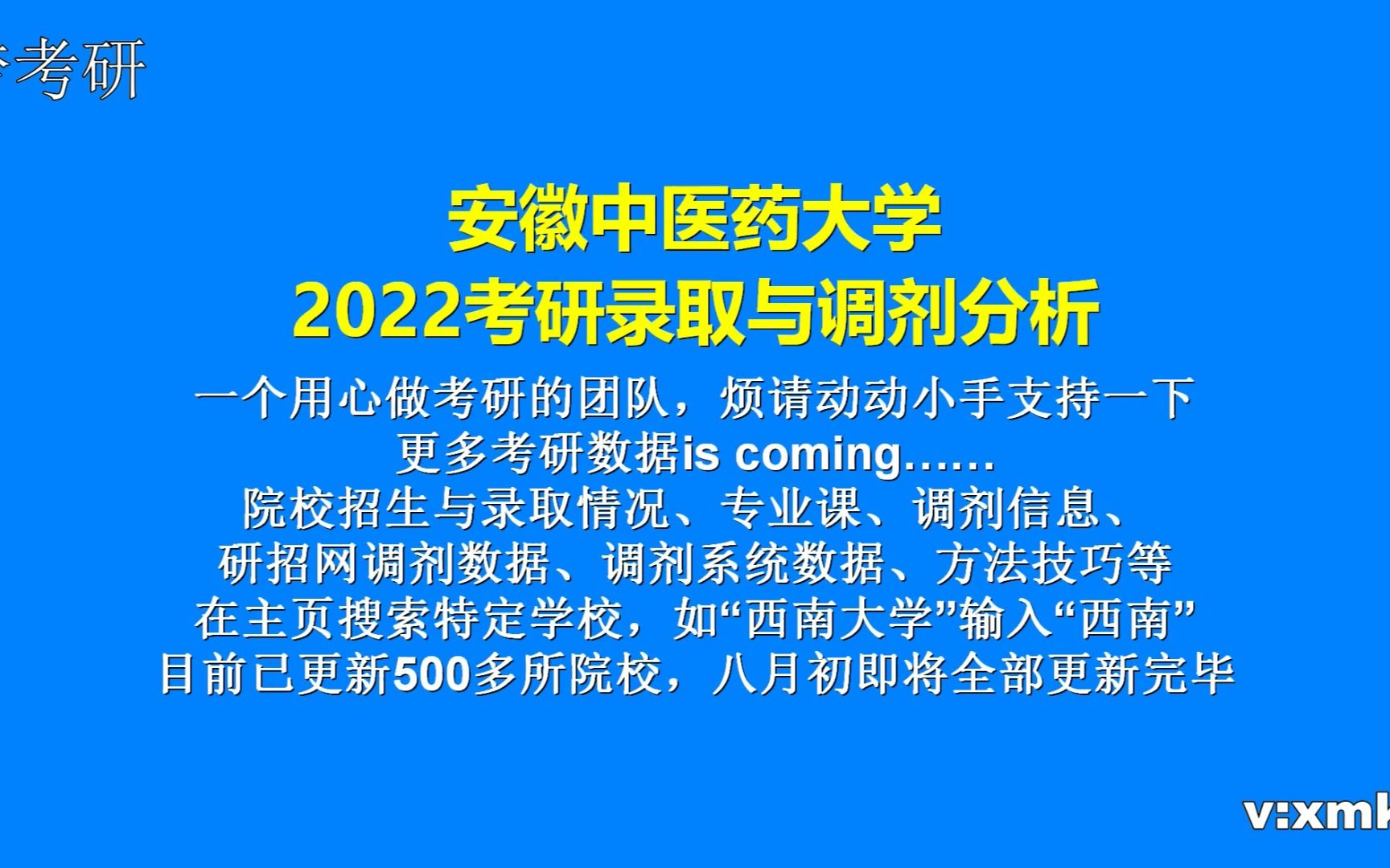 安徽中医药大学分数线