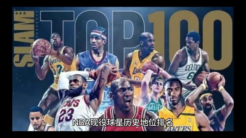 nba78大历史地位球星排名