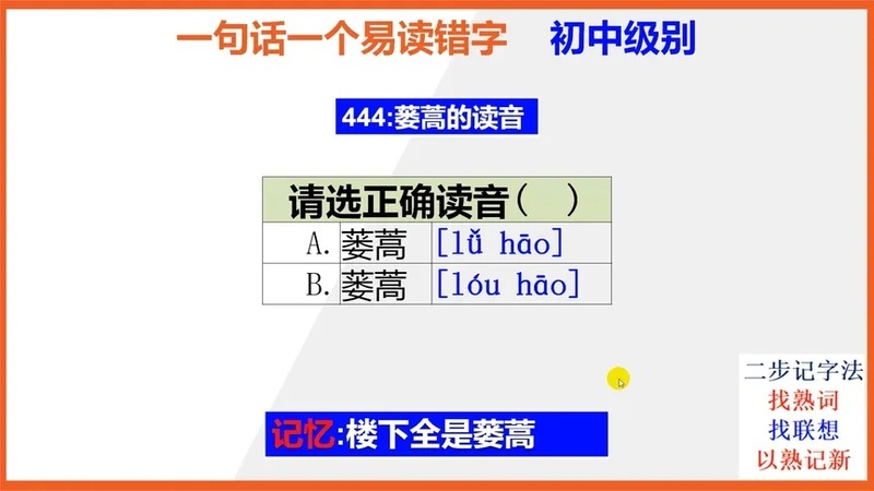 蒿字为姓的读音是hao1声还是hao3声字典上就一个读音呢？