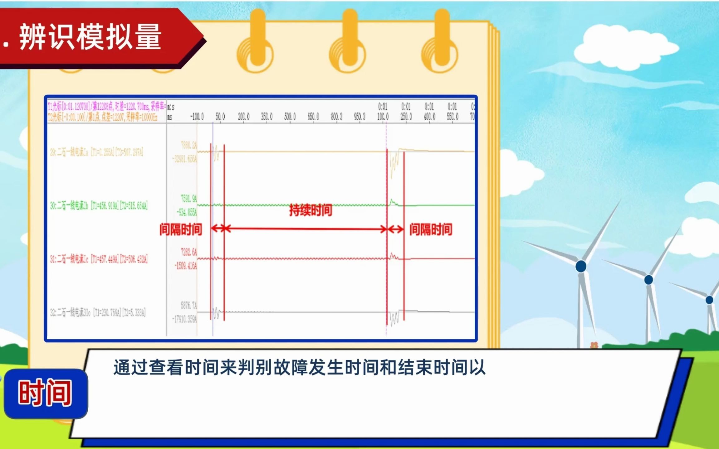 故障录波作用(01/30更新)