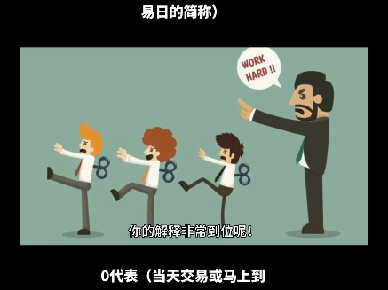股票上什么叫做t(06/29更新)