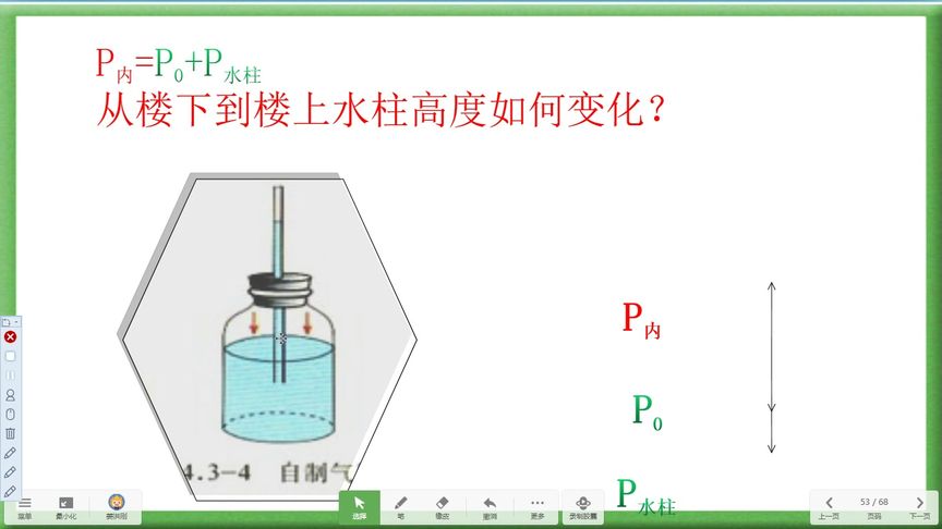 压力计与气压计是同一个东西吗(家里自来水的水压是怎么测量的 要用什么测..)