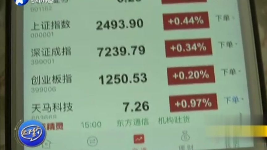 买五万股票怎么样赚2万