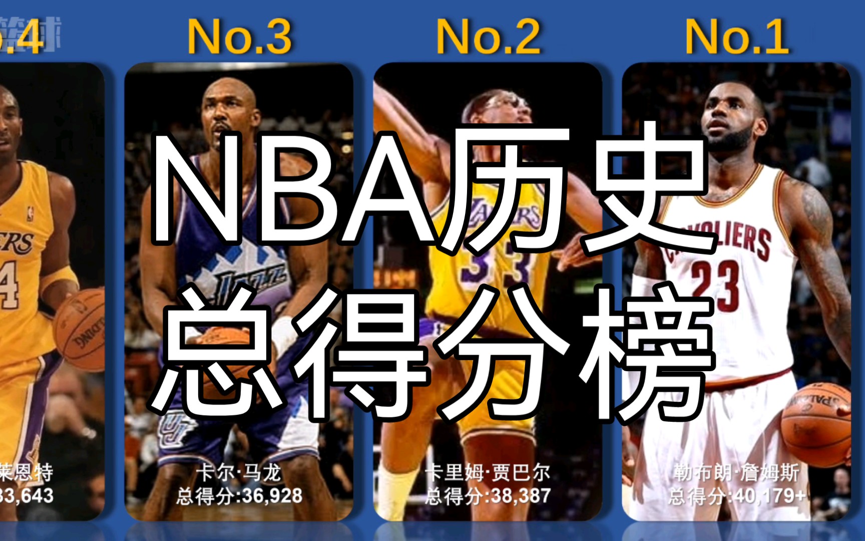 nba球队单场最高得分排名榜