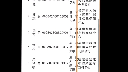 公务员拟录用什么意思(03/20更新)