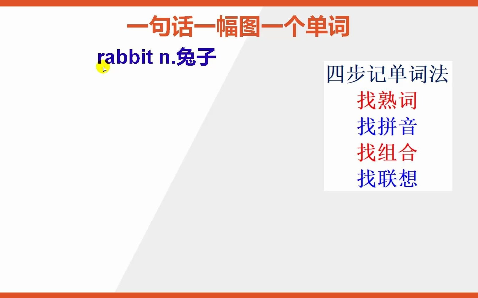 rabbit英语怎么读音