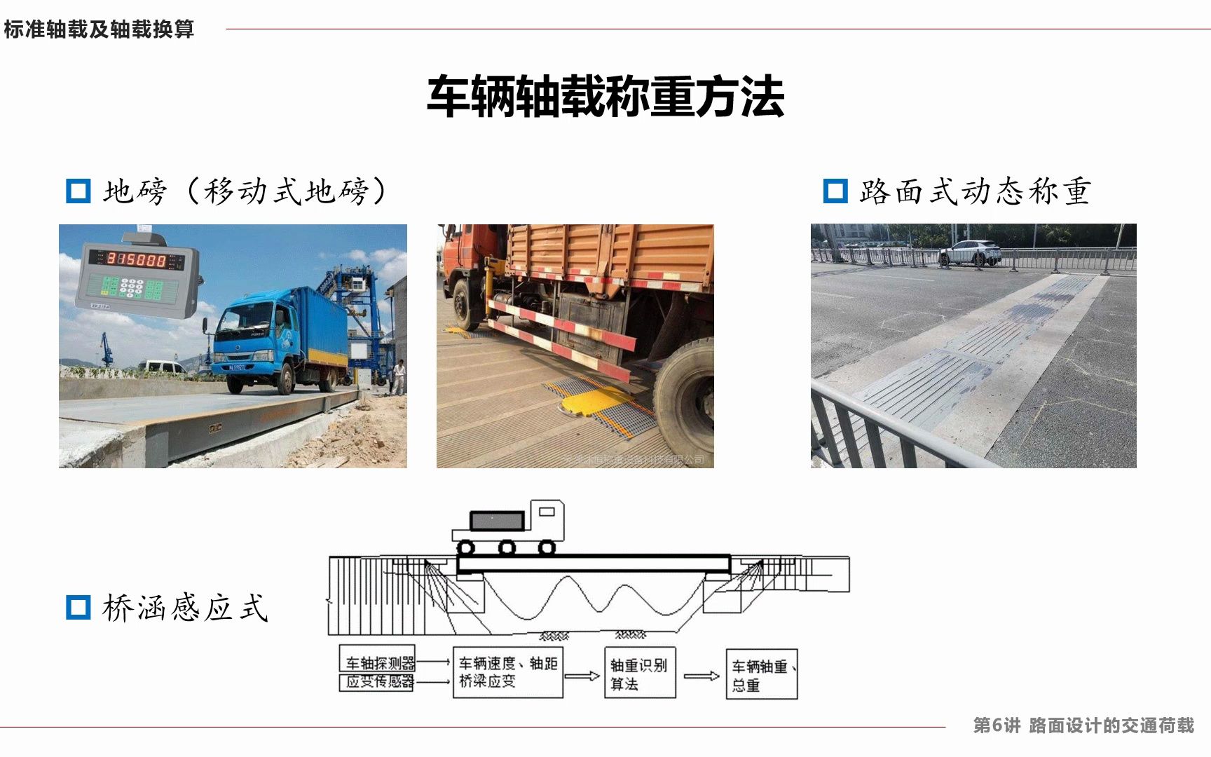 轴载作用次数