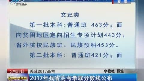 2017年高考录取分数线