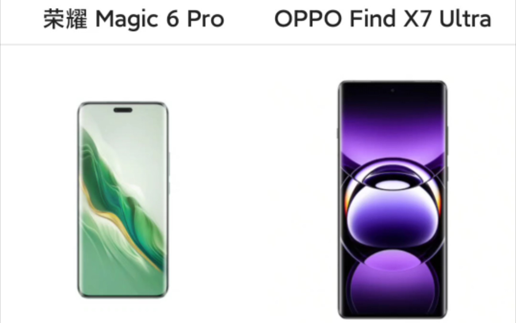 荣耀magic3pro和oppofindx7那个好？