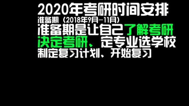 2020年考研时间安排(考研是哪天)