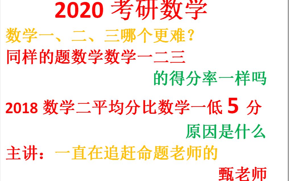 考研数学数一二三的历年平均分