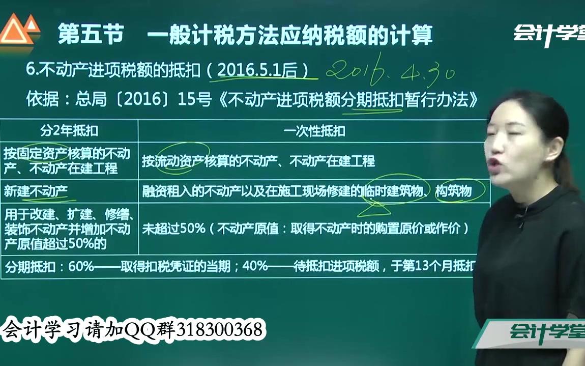 cpa培训多少学费？