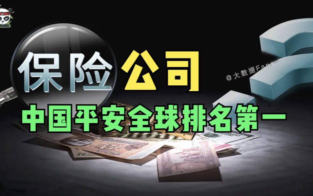 世界保险公司排名