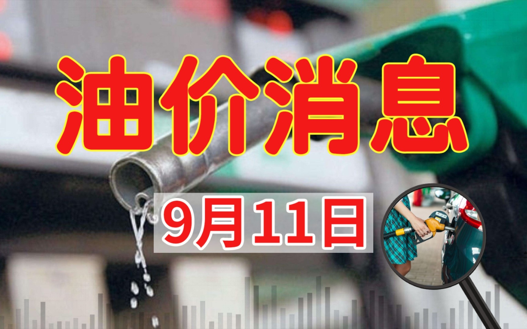 今日92汽油油价表(03/20更新)