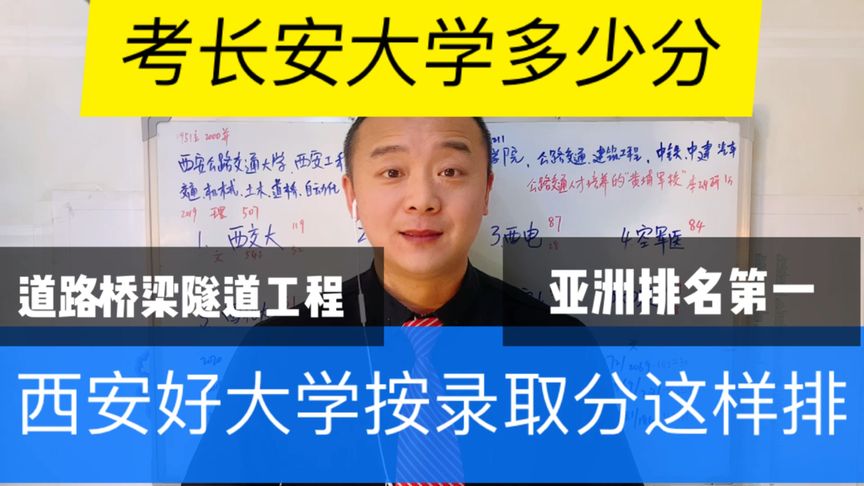 西安长安大学分数线(今年长安大学录取分数线是多少)